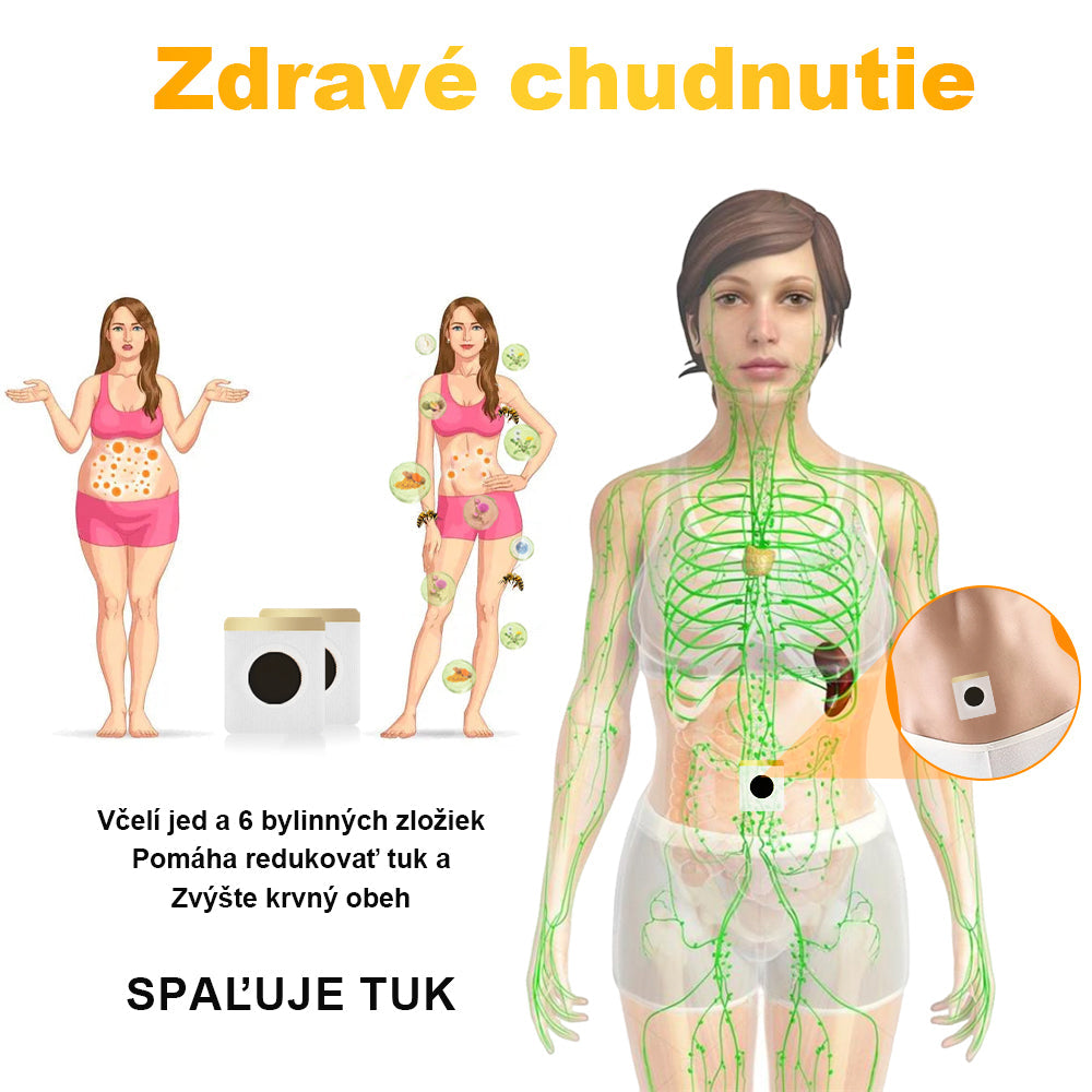 🍯👑🍯𝐅𝐞𝐧𝐮𝐫𝐞𝐞™ 𝐎𝐛𝐦𝐞𝐝𝐳𝐞𝐧á 𝐝𝐨𝐛𝐚 𝟕𝟎% 𝐙Ľ𝐀𝐕𝐀 - [𝐕𝐲𝐯𝐢𝐧𝐮𝐭é 𝐯 𝐊𝐚𝐥𝐢𝐟𝐨𝐫𝐧𝐢𝐢, 𝐔𝐒𝐀] 🔥❤️ 𝐕č𝐞𝐥í 𝐉𝐞𝐝 𝐋𝐲𝐦𝐟𝐚𝐭𝐢𝐜𝐤á 𝐃𝐫𝐞𝐧áž𝐧𝐚 𝐙𝐨š𝐭í𝐡ľ𝐮𝐣ú𝐜𝐚 𝐍á𝐩𝐥𝐚𝐬ť (𝐕𝐡𝐨𝐝𝐧é 𝐍𝐚 𝐏𝐨𝐮ž𝐢𝐭𝐢𝐞 𝐏𝐫𝐞 𝐉𝐞𝐝𝐧𝐨𝐭𝐥𝐢𝐯𝐜𝐨𝐯 𝐕š𝐞𝐭𝐤ý𝐜𝐡 𝐕𝐞𝐤𝐨𝐯ý𝐜𝐡 𝐊𝐚𝐭𝐞𝐠ó𝐫𝐢í)