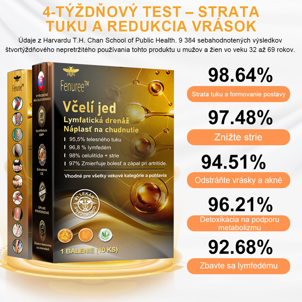 🍯👑🍯𝐅𝐞𝐧𝐮𝐫𝐞𝐞™ 𝐎𝐛𝐦𝐞𝐝𝐳𝐞𝐧á 𝐝𝐨𝐛𝐚 𝟕𝟎% 𝐙Ľ𝐀𝐕𝐀 - [𝐕𝐲𝐯𝐢𝐧𝐮𝐭é 𝐯 𝐊𝐚𝐥𝐢𝐟𝐨𝐫𝐧𝐢𝐢, 𝐔𝐒𝐀] 🔥❤️ 𝐕č𝐞𝐥í 𝐉𝐞𝐝 𝐋𝐲𝐦𝐟𝐚𝐭𝐢𝐜𝐤á 𝐃𝐫𝐞𝐧áž𝐧𝐚 𝐙𝐨š𝐭í𝐡ľ𝐮𝐣ú𝐜𝐚 𝐍á𝐩𝐥𝐚𝐬ť (𝐕𝐡𝐨𝐝𝐧é 𝐍𝐚 𝐏𝐨𝐮ž𝐢𝐭𝐢𝐞 𝐏𝐫𝐞 𝐉𝐞𝐝𝐧𝐨𝐭𝐥𝐢𝐯𝐜𝐨𝐯 𝐕š𝐞𝐭𝐤ý𝐜𝐡 𝐕𝐞𝐤𝐨𝐯ý𝐜𝐡 𝐊𝐚𝐭𝐞𝐠ó𝐫𝐢í)